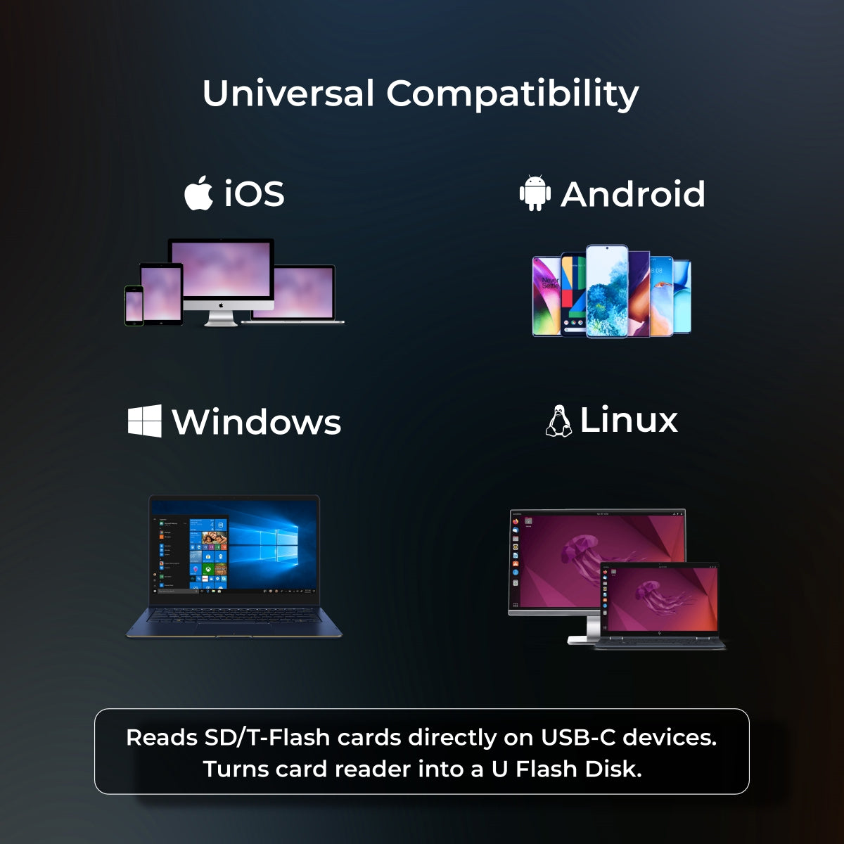 Digitek (DCR-007) USB-A 3.0 & Type C Multi-Card Reader